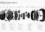 do 3d product modeling, 3d product rendering and product mockup